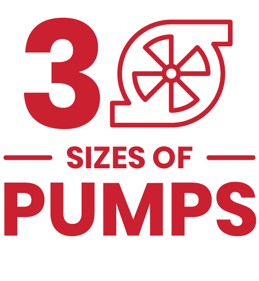 Pumps - used / surplus water transfer or oil transfer pump packages for sale in Alberta