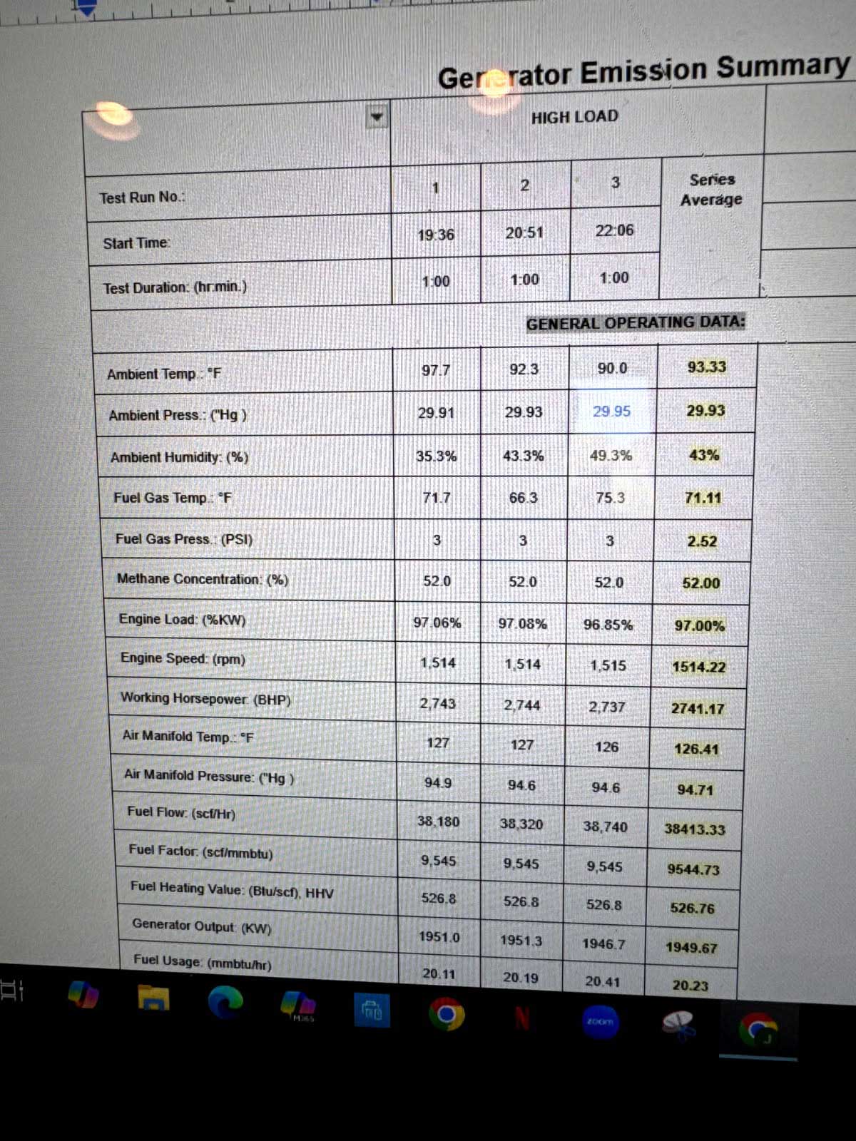 Two (2) Used Cummins QSV-91 2MW 2000kW 480V 60Hz Open-skid Natural Gas Generator Packages CJV-U589 - Image 11